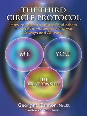 cover image of The Third Circle Protocol